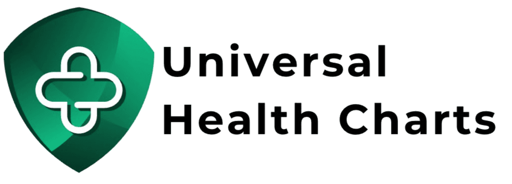 Universal Health Charts